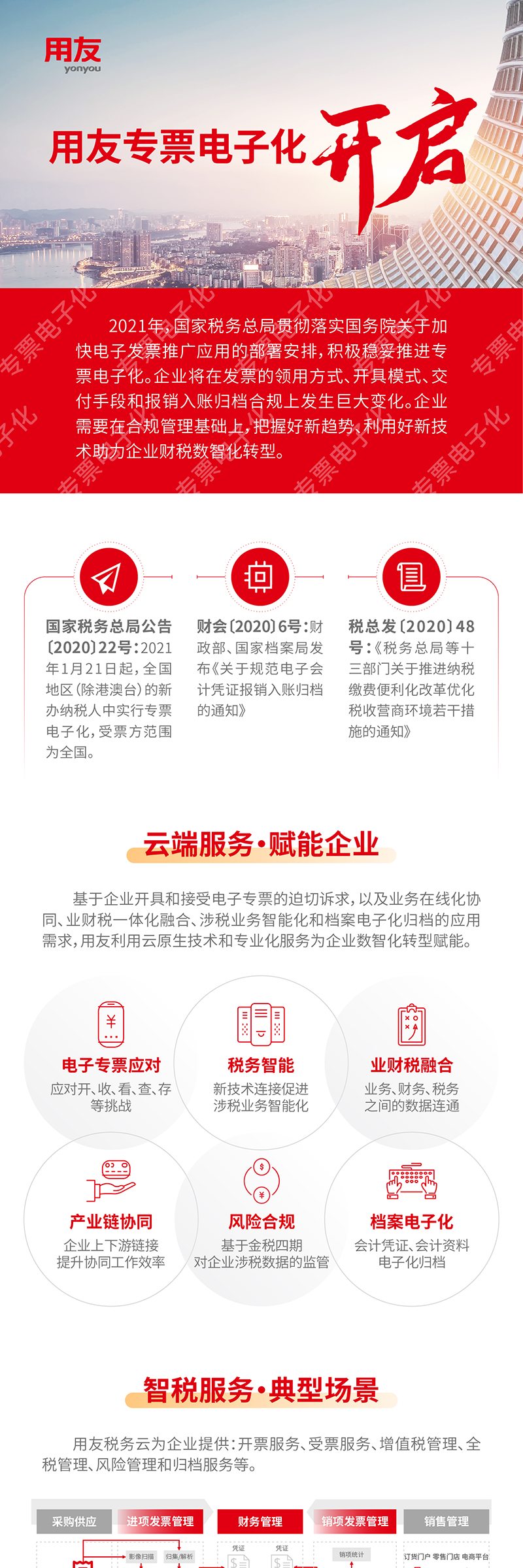 上海用友專票電子化應(yīng)用全場景解讀！