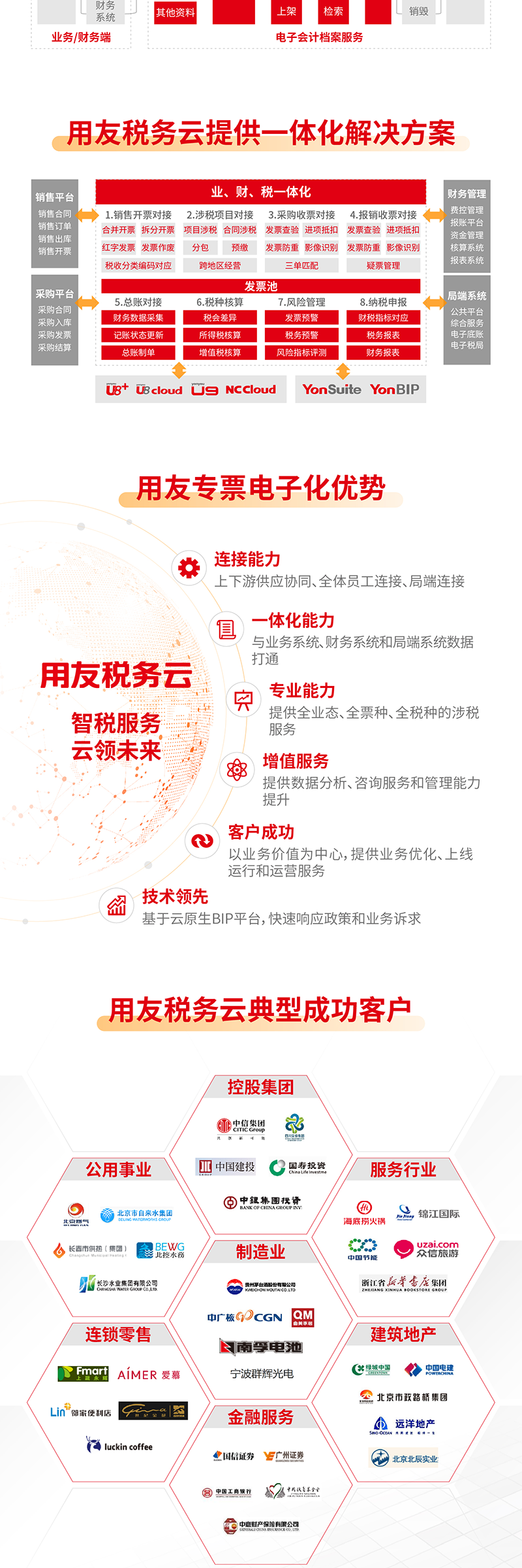 上海用友專票電子化應(yīng)用全場景解讀！